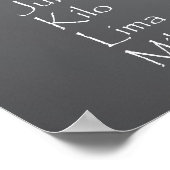 Schulkhalle Blackboard Phonetic Alphabet Poster (Ecke)