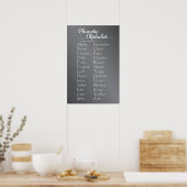 Schulkhalle Blackboard Phonetic Alphabet Poster (Küche)