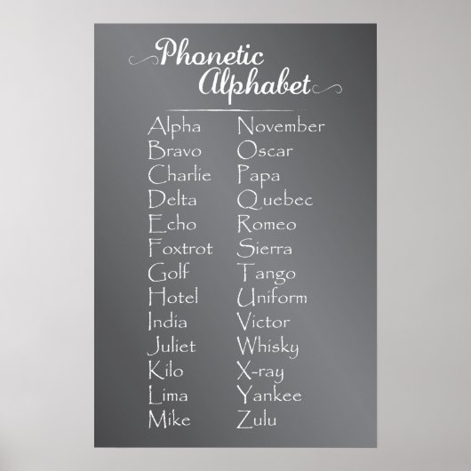 Schulkhalle Blackboard Phonetic Alphabet Poster (Vorne)