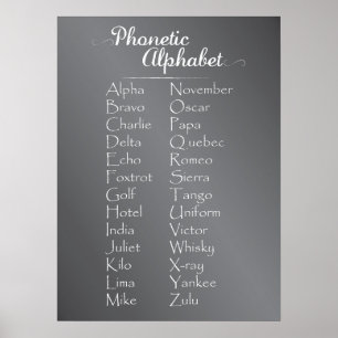 Schulkhalle Blackboard Phonetic Alphabet Poster
