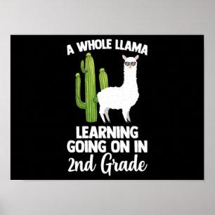 Schulkinder der zweiten Klasse zurück in den Schul Poster