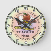 Schullehrer Runde Wanduhr (Vorderseite)