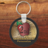 Schullehrer Schlüsselanhänger (Rückseite)