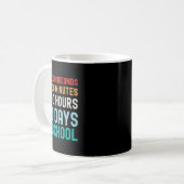 Schulmathematik Kaffeetasse (Vorderseite Links)
