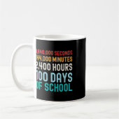 Schulmathematik Kaffeetasse (Links)
