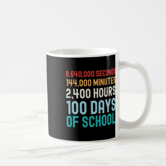 Schulmathematik Kaffeetasse (Rechts)