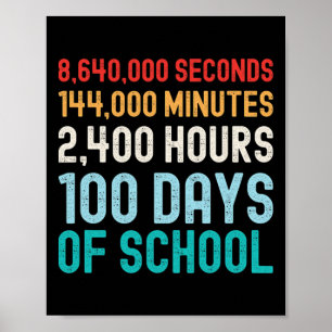 Schulmathematik Poster