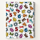 Schulname und FachSpiralNotebook Notizblock (Rückseite)