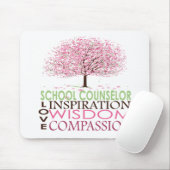 Schulratgeber-Geschenke Mousepad (Mit Mouse)