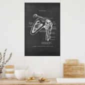 Schultergelenk Anatomie Orthopädische Wanddekorati Poster (Küche)