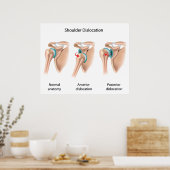 Schulterplakat Poster (Küche)