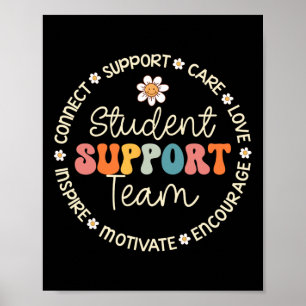 Schulung des Schülerteams Woche für Studienbeginn Poster
