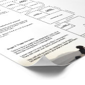 Schulungspaket für die Aufgabenverwaltung Poster (Ecke)