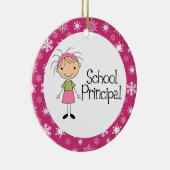 Schulvorsteher-Verzierung Keramik Ornament (Rechts)