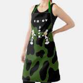 Schürze für die Gesamtdarstellung (InSitu)