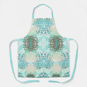 Schürze für Überdrucke auf Meeresflächen (Vorderseite)