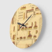 SCHÜTTEL-APPARATdorf-KARTE, 1849 Große Wanduhr (Winkel)