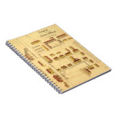 SCHÜTTEL-APPARATdorf-KARTE, 1849 Notizblock (Rechte Seite)