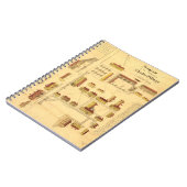 SCHÜTTEL-APPARATdorf-KARTE, 1849 Notizblock (Linke Seite)