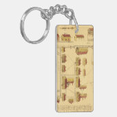 SCHÜTTEL-APPARATdorf-KARTE, 1849 Schlüsselanhänger (Vorderseite links)