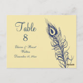 Schütteln Sie Ihren Schwanz Feathers Tischnummer ( (Rückseite)