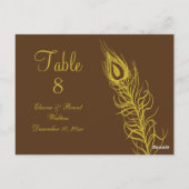 Schütteln Sie Ihren Schwanz Feathers Tischnummer ( (Rückseite)