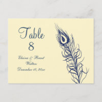 Schütteln Sie Ihren Schwanz Feathers Tischnummer