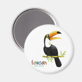 Schutz des Toucan Magnet (Vorderseite/Rückseite)
