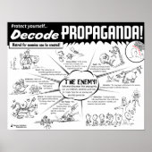 Schützen Sie sich... Decode PROPAGANDA! Poster (Vorne)