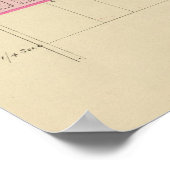 Schuyler und Leigh, Nebraska Poster (Ecke)