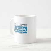 Schuylkill Navigation Company - zweihundertjährige Kaffeetasse (Vorderseite Links)