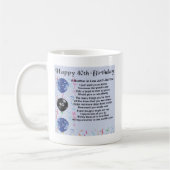 Schwager-Gedicht-40. Geburtstag Kaffeetasse (Links)