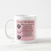 Schwägerin-Gedicht - 50. Geburtstag Kaffeetasse (Links)