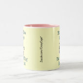 Schwangerschafts-Schale Zweifarbige Tasse (Mittel)