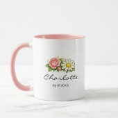 Schwangerschaftsankündigung Geschenk Tante Plot Tw Tasse (Links)