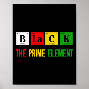 Schwarz Das Prime Element Schwarze Geschichte Mona Poster