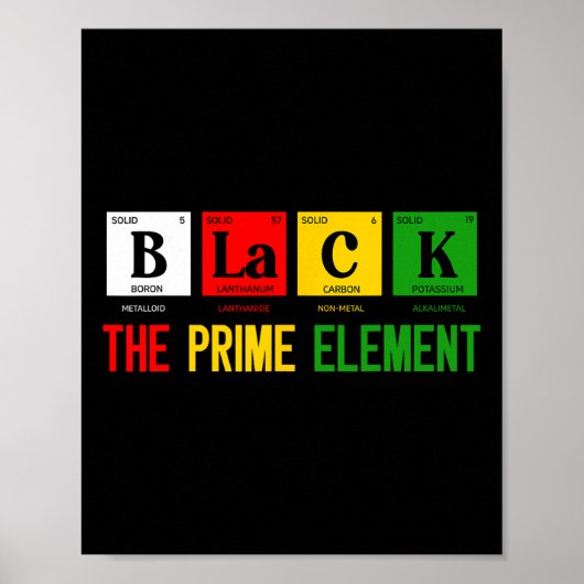Schwarz Das Prime Element Schwarze Geschichte Mona Poster (Vorne)