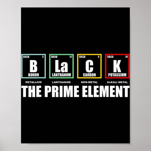 Schwarz Das Primelement, Schwarze Geschichte Monat Poster (Vorne)