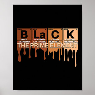 Schwarz Das Primelement Schwarze Geschichte Monat Poster