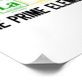 Schwarz Das Primelement Schwarze Geschichte Monat Poster (Ecke)