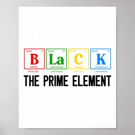 Schwarz Das Primelement Schwarze Geschichte Monat Poster (Vorne)