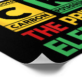 Schwarz des Prime-Element Periodic Table Black His Poster (Ecke)