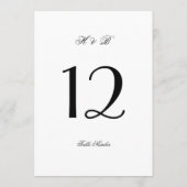 Schwarz-Gerahmt-Weiß-Formblatt 5 x 7 Tischnummern (Rückseite)