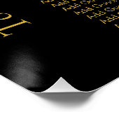 Schwarz & Gold - glücklich immer nach der Seekarte Poster (Ecke)