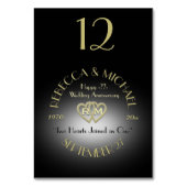 Schwarz-Gold-Monogramm-Tischnummer Tischnummer (Rückseite)