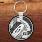 Schwarz-Grau-Schule Farben Mädchenvolleyball Schlüsselanhänger (Rückseite)