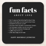 Schwarz Moderne Minimal Fun Fakten Geburtstag Jahr Rechteckiger Pappuntersetzer<br><div class="desc">Black Modern Minimal Fun Facts Birthday Year Paper Untersetzer bietet eine mutige Kombination von Schriftart. Schreiben Sie alle lustigen Fakten aus dem Jahr Ihrer Geburt,  um Ihren Geburtstag stilvoll zu feiern.</div>
