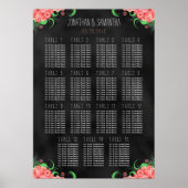 Schwarz-Rosa-Blütenunterlage DIY 15 Tischplattenta Poster (Vorne)