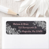 Schwarz/Rosa Rücksendeadresse auf der Tafel (Insitu)