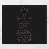 Schwarz-Rosa-Tischnummer Schaumweinetikett (Einzelnes Label)